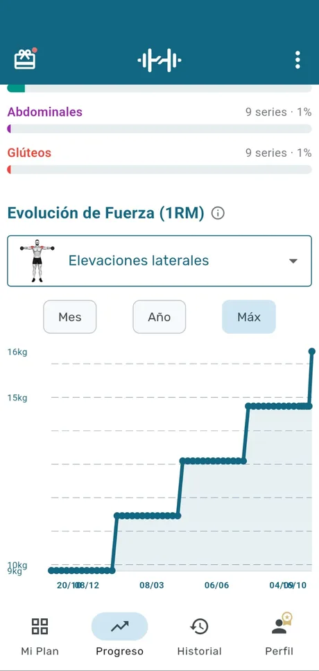 myRoutine app screen: Strength progress